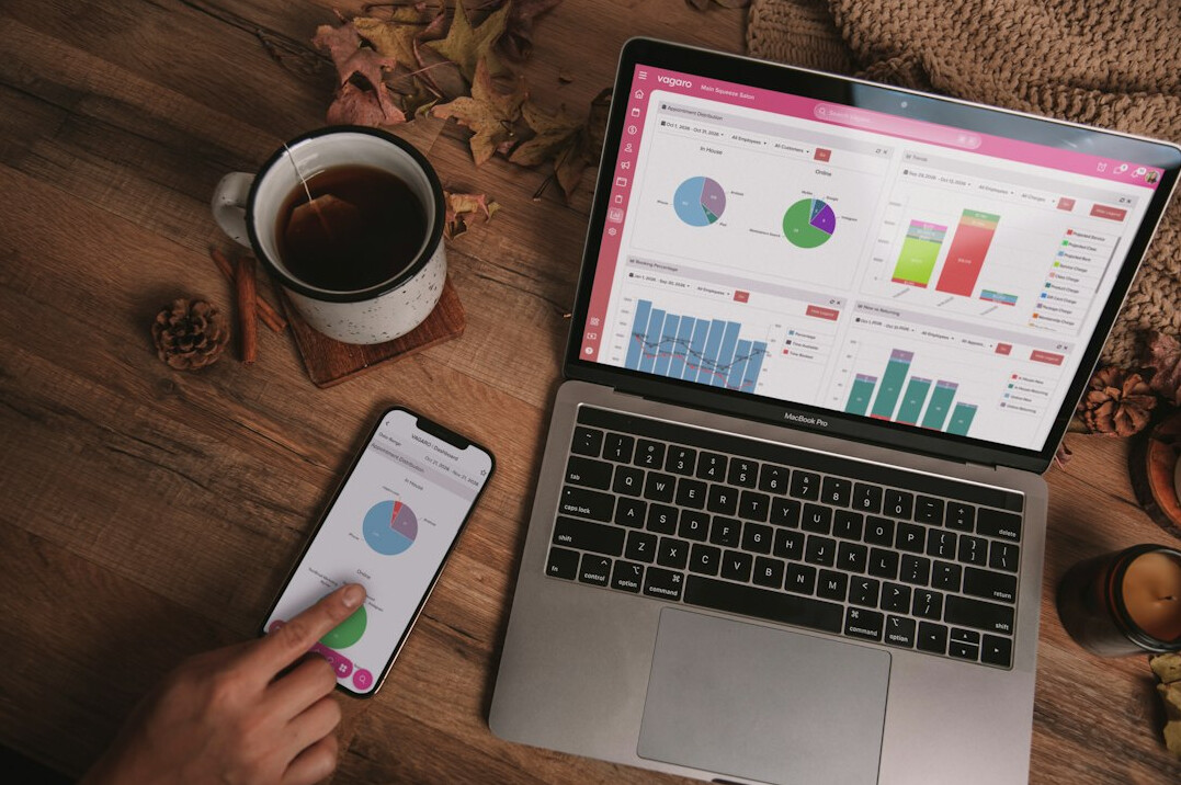 data analysis dashboard