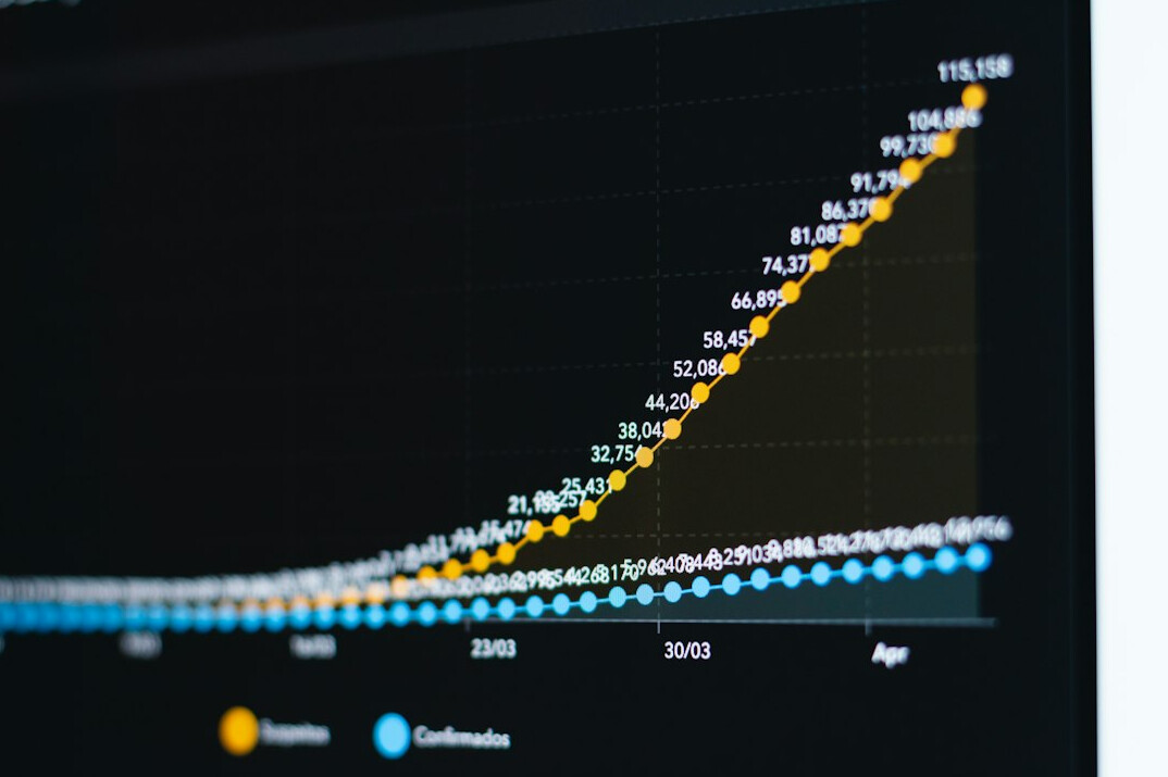 ai data analysis chart